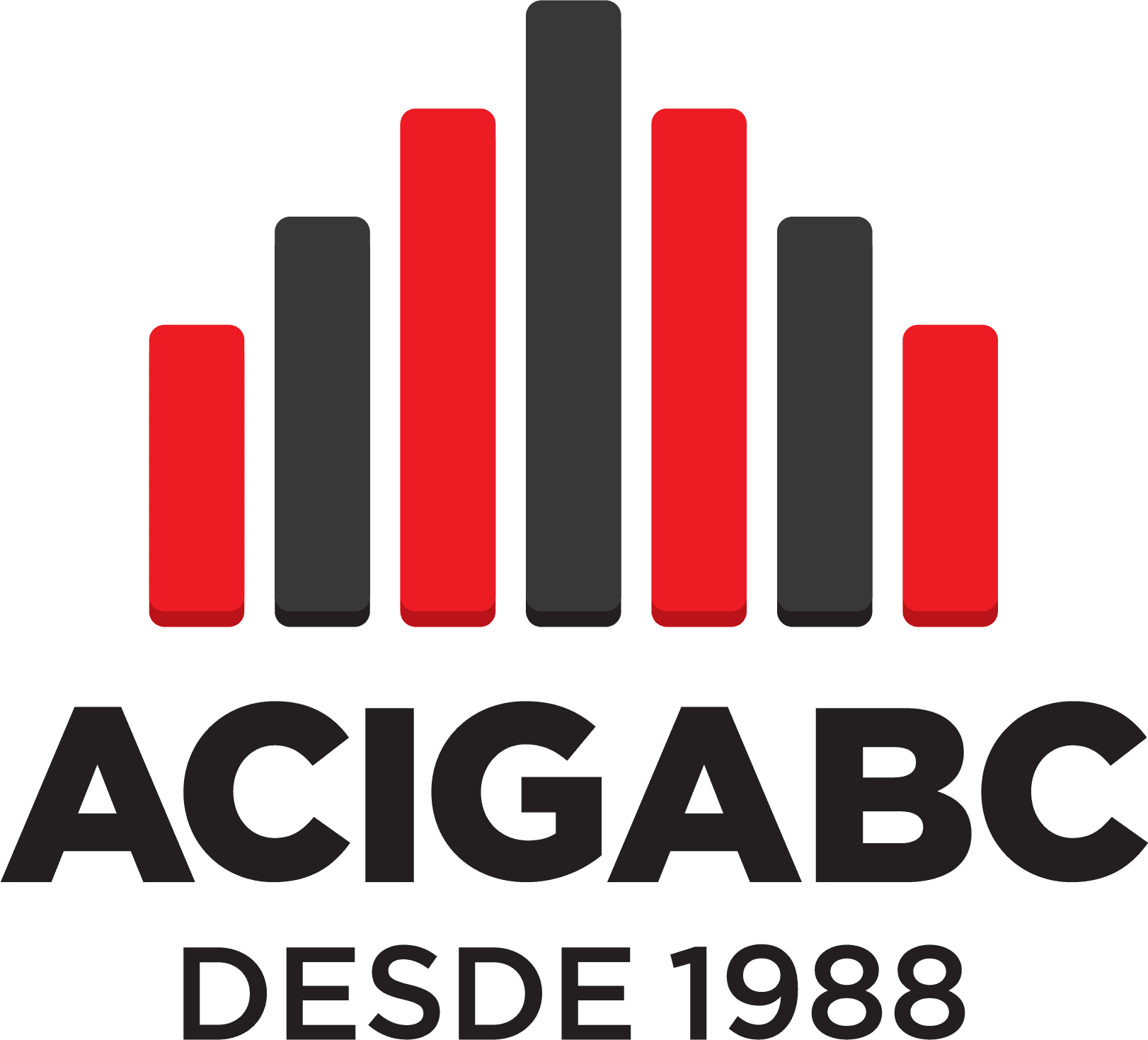 ACIGABC.png