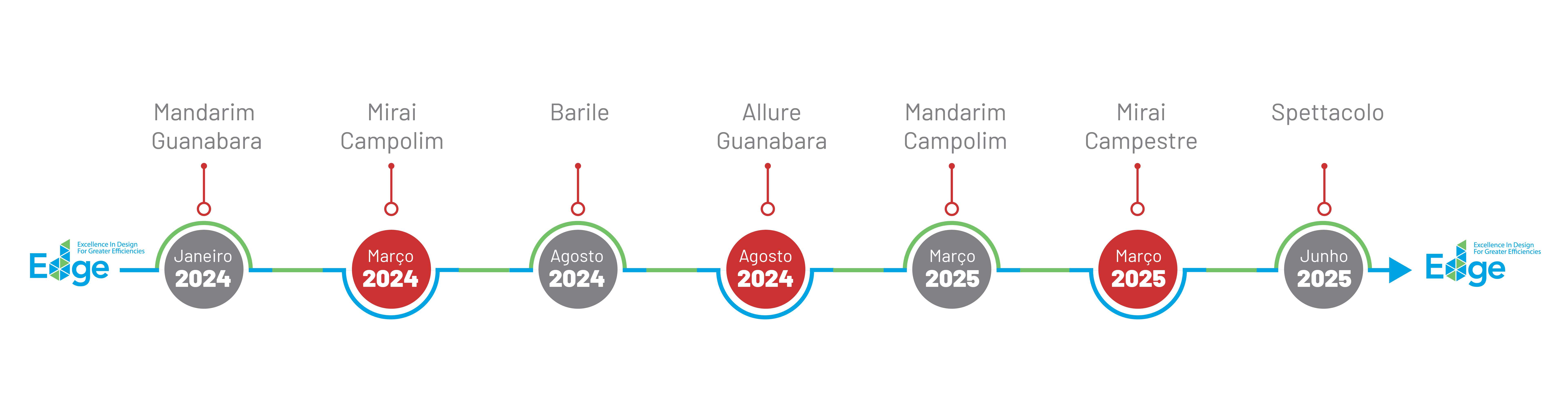 timeline_spettacolo_header.jpg